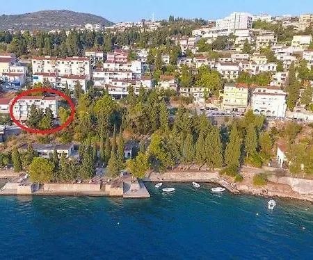 Bocca Neum